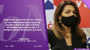 U turizmu bez posla 1.525